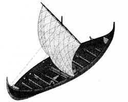 Как называется лодка викингов